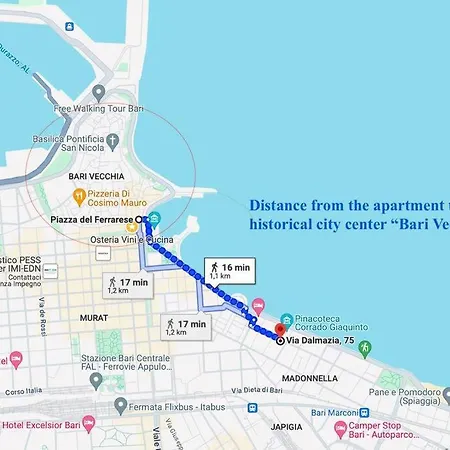 Cattaro 37 Hospitality Srls Apartmán