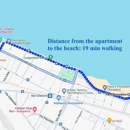 Cattaro 37 Hospitality Srls Apartment